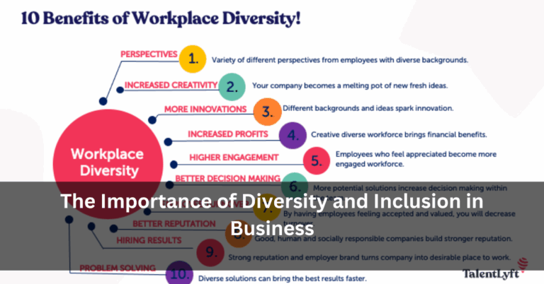 The Importance of Diversity and Inclusion in Business