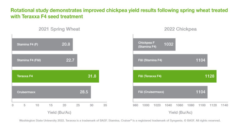 Understanding the Reddy Anna ID: Features, Benefits, and How to Get Started